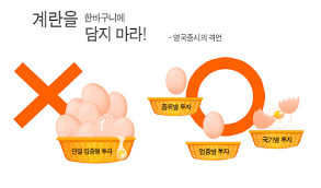 주식 분산 투자